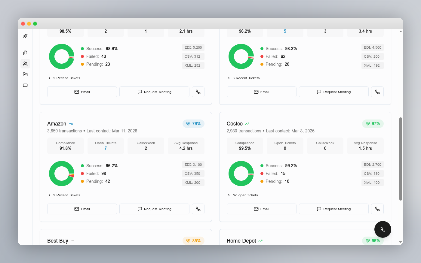 API Integration Dashboard API Integration Dashboard