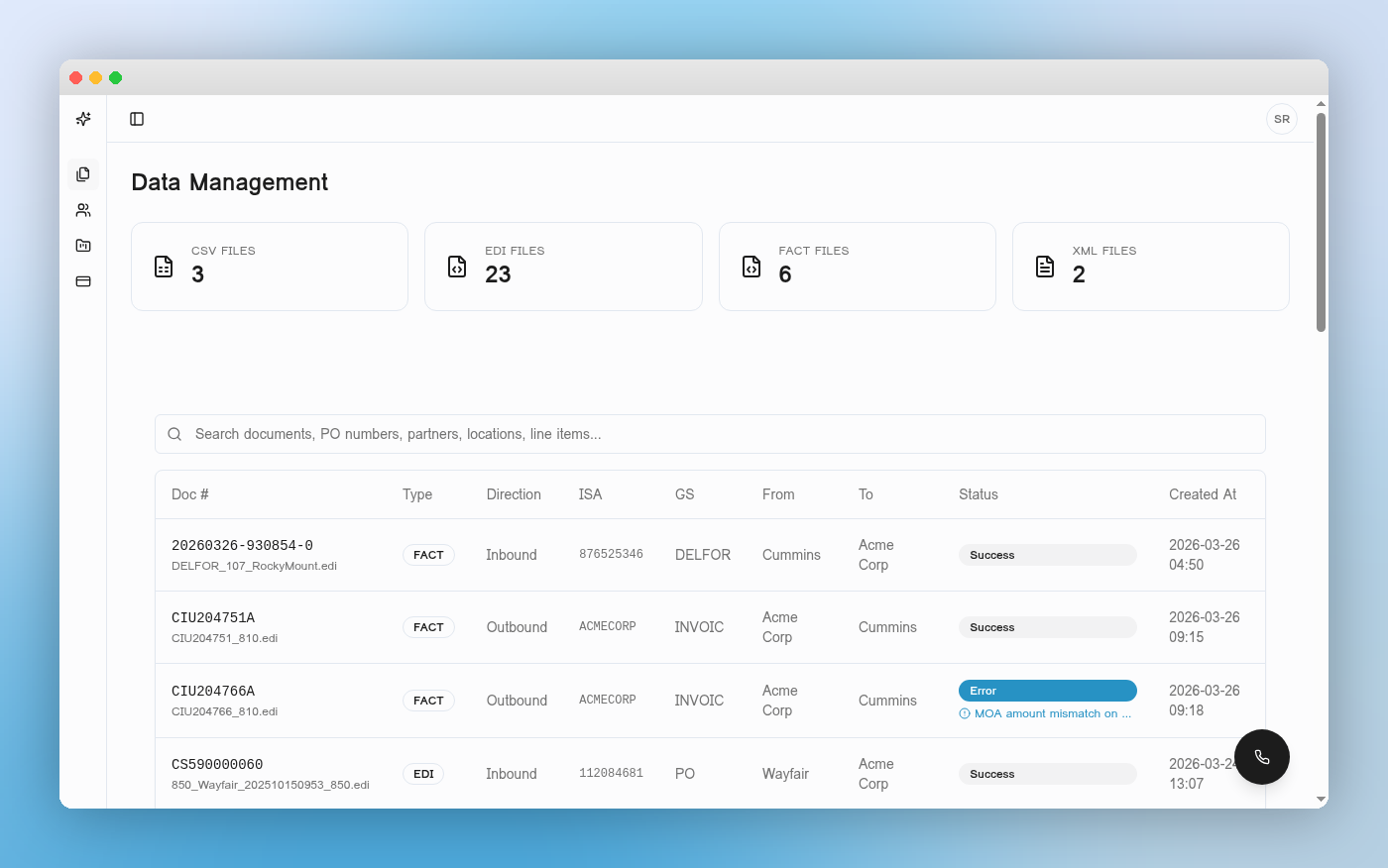 Testing & Go-Live Testing & Go-Live